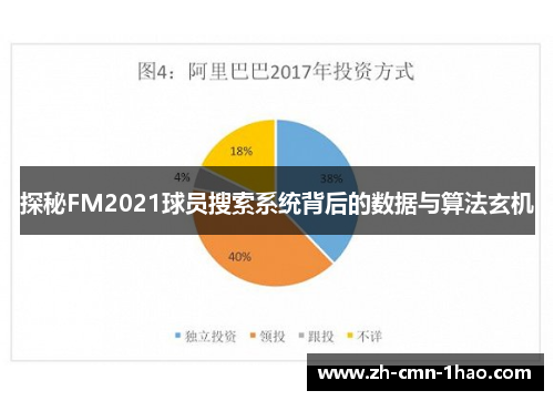 探秘FM2021球员搜索系统背后的数据与算法玄机