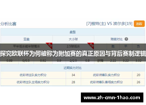 探究欧联杯为何被称为附加赛的真正原因与背后赛制逻辑