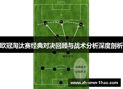 欧冠淘汰赛经典对决回顾与战术分析深度剖析