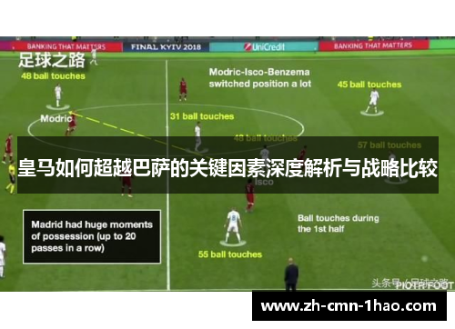 皇马如何超越巴萨的关键因素深度解析与战略比较