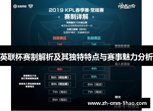 英联杯赛制解析及其独特特点与赛事魅力分析