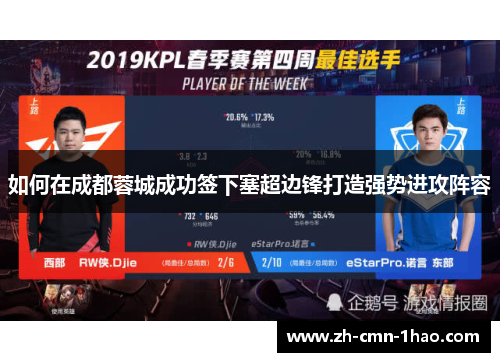 如何在成都蓉城成功签下塞超边锋打造强势进攻阵容