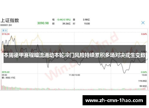 本周德甲赛程暗流涌动本轮冷门风险持续累积多场对决或生变数