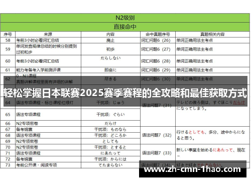 轻松掌握日本联赛2025赛季赛程的全攻略和最佳获取方式