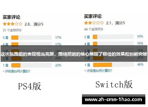 这次氛围组的表现相当亮眼，围绕爬咯的核心展现了极佳的效果和创新突破