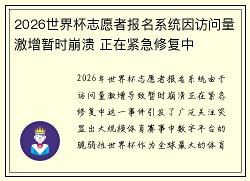 2026世界杯志愿者报名系统因访问量激增暂时崩溃 正在紧急修复中